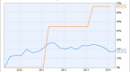 dividend-investors-3-reasons-to-buy-and-hold-the_1