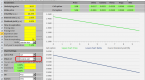 dividend-yields-impact-option-values_1