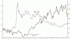 do-stock-analysts-have-an-impact-on-share-prices_1