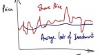 dollarcost-averaging-has-flaws-but-can-be-a-good_1