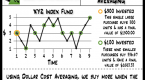 dollarcost-averaging_1