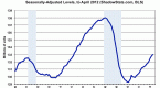 economic-indicators-money-supply_1