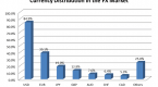 education-forex-foreign-exchange-fx-market-at_1