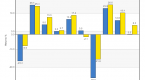 effects-of-stock-dividends-help-for-stock_1