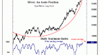 elliott-wave-financial-forecast_2