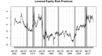 equity-valuation-class-country-equity-risk_2