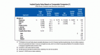 equity-valuation-the-comparables-approach-2_2