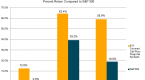 etf-center-building-the-perfect-etf-portfolio-jun_2