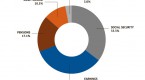 etf-funds-for-current-retirees_1