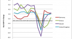 eurozone-crisis-causes-cures-and-consequences_1