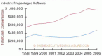 evaluating-executive-compensation_1