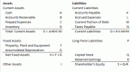 examples-of-asset_1