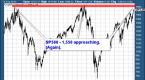 facebook-ipo-approaching-will-you-buy-shares_1