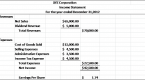 financial-account-definition-components-and-how-it_2