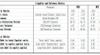 financial-analysis-solvency-vs-liquidity-ratios_1