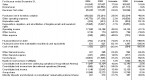 financial-statement-analysis_1