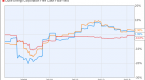 free-cash-flow-yield-define_2