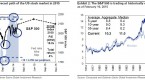 google-can-predict-stock-markets-study-finds_2