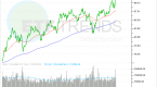 great-rotation-sector-rotation-ignore-catchphrases_2