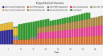 guaranteed-income-sources-gaining-ground-for_1