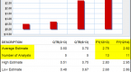 halliburton-earnings-the-key-to-future-growth-2015_1