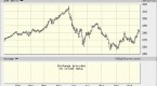 high-yield-dividend-reit-stocks-for-the-savy_1