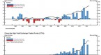 highyield-bonds-showing-highrisk-side_1