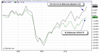 how-do-i-choose-the-best-etf-with-picture_3