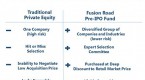 how-do-you-evaluate-the-potential-value-of-stock_1