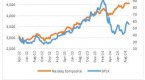 how-long-will-equity-income-etfs-remain-strong-4_1