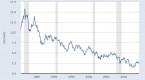 how-much-longer-can-the-fed-prop-up-stocks_2