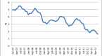 how-quantitative-easing-works-positive-money_2