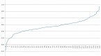 how-sharp-is-the-sharpe-ratio_1