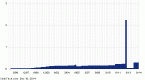 how-to-buy-the-sti-etf-moneytalk_1