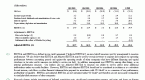 how-to-calculate-ltm-ebitda_1