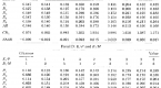 how-to-spot-reversal-patterns-in-stocks-denver_1