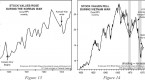 how-war-can-affect-some-stock-market_1