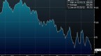 hussman-funds-weekly-market-comment-we-should_1