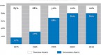 intellectual-property-intangible-assets_2