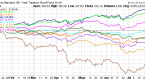 inter-economic-market-allocation-how-the-average_2