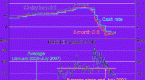 interest-rates-affect-the-demand-for-debt-and_1