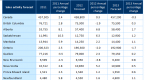 interest-rates-do-not-affect-home-prices_2