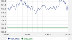 international-bond-etfs-cruising-through-all-the_1