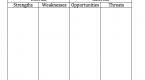 investment-evaluation-how-to-carry-out-swot_2