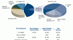 investment-portfolio-management-basics-risk-asset_1