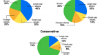 investment-portfolio-management-basics-risk-asset_2