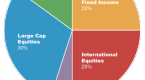 investments-mutual-funds_2