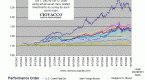 is-inflation-or-recession-worse-for-stock_1