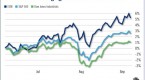 is-it-time-to-buy-the-ishares-msci-emerging_1