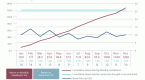 lumpsum-investing-vcost-averaging_2